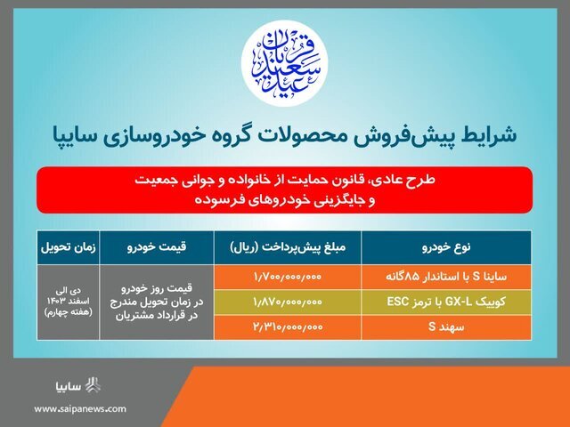 آغاز پیشفروش ۳ محصول سایپا ویژه این ۳ گروه؛ زمان تحویل مشخص شد | شرکت کنندگان صبور باشند؛ ترافیک سایت بالاست