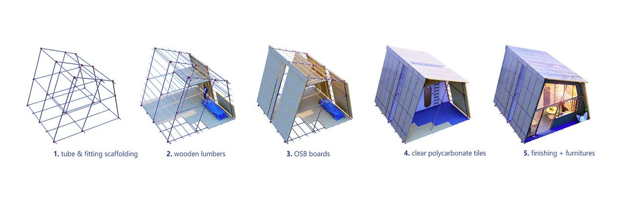 تبدیل پارکینگ عمومی به دهکدهای از خانه های کوچک + تصاویر