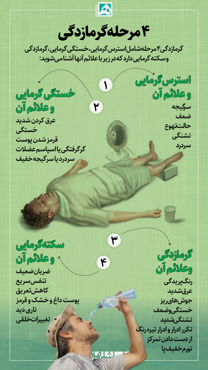 راهکارهای در امان ماندن از گرمای بی‌امان