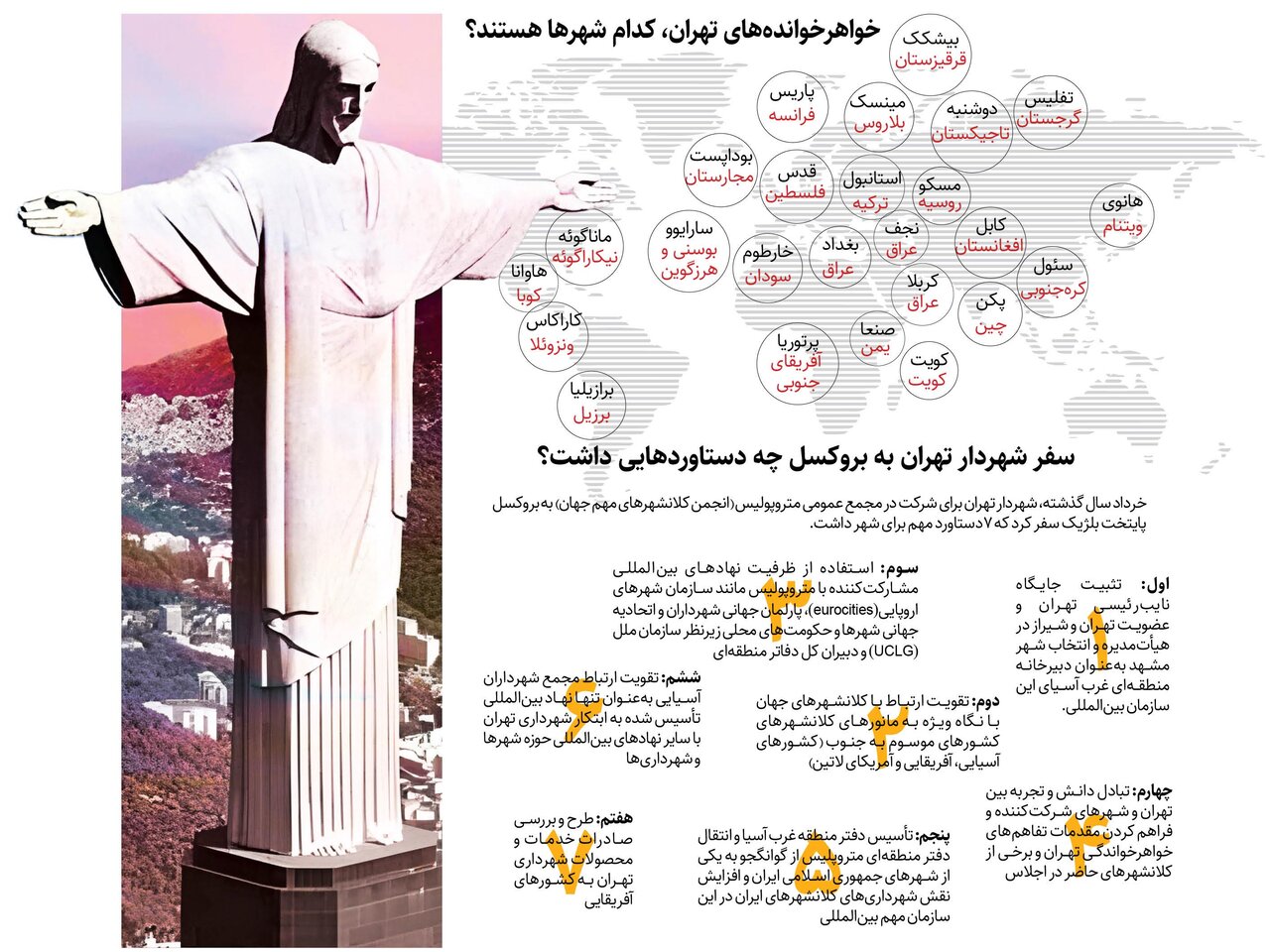 اینفوگرافیک+ تقویت دیپلماسی شهری از تهران تا برازیلیا