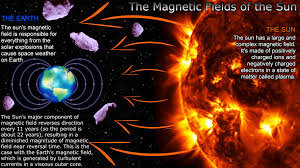 خورشید در آستانه یک رویداد مهم | معکوس شدن میدان مغناطیسی خورشید