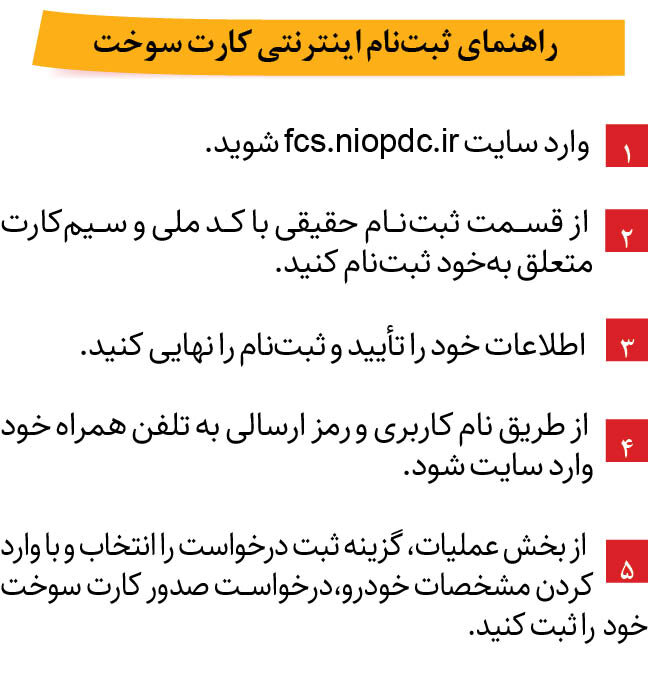 صفر تا صد ثبتنام اینترنتی کارت سوخت را اینجا ببینید