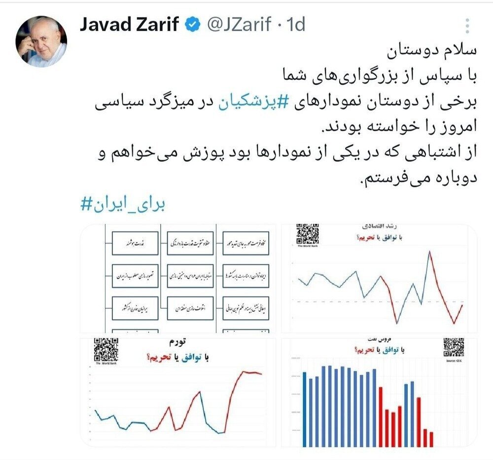 عکس | ظریف بابت این عکسی که نشان داد عذرخواهی کرد