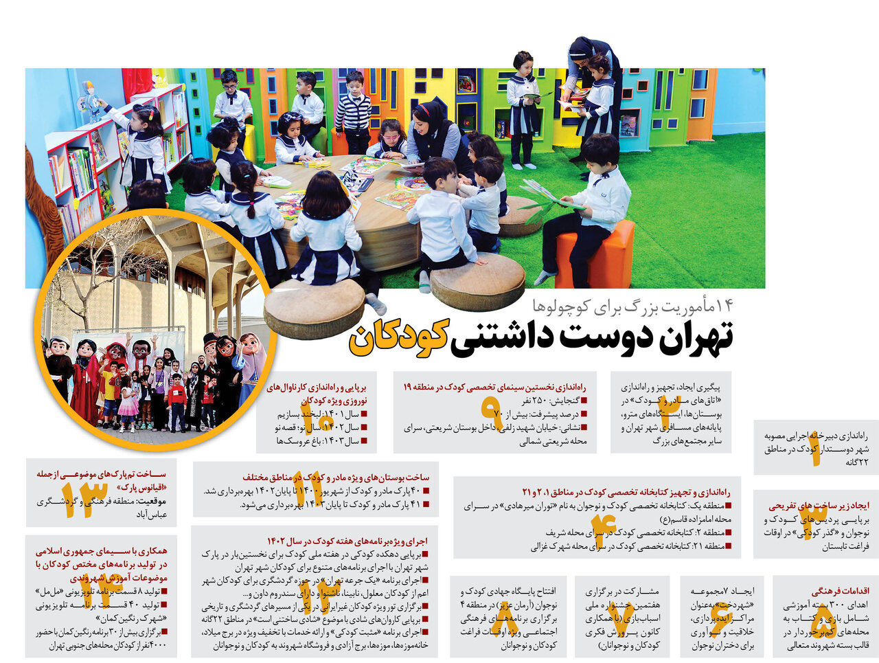 ۱۴مأموریت بزرگ برای کوچولوها | تهران برای کودکان، دوست داشتنی تر شد