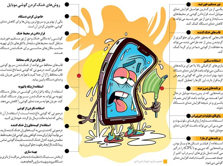نجات گوشی از گرمازدگی | در تابستان این گونه از موبایل خود مراقبت کنید
