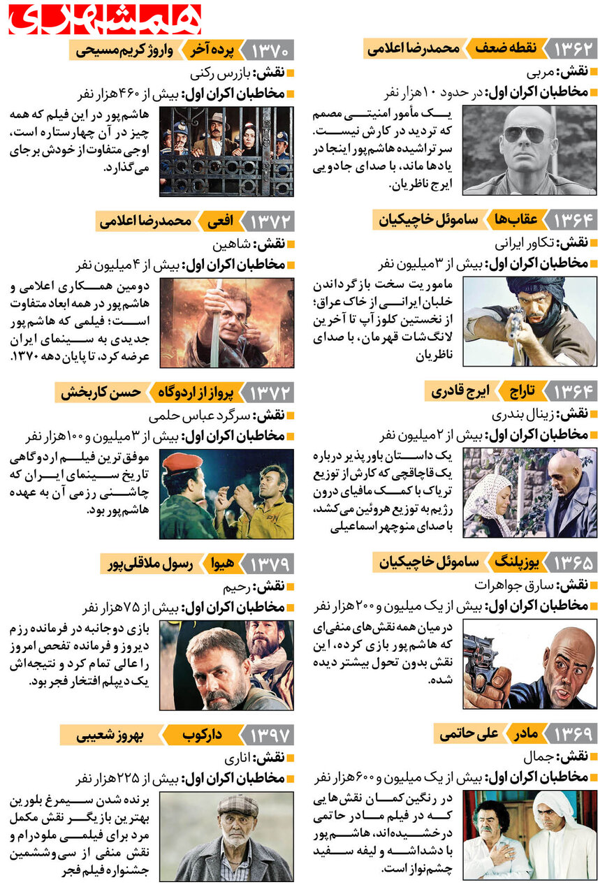 به امید سلامتی آخرین قهرمان مقاوم سینمای ایران | ۱۰ فیلم به‌یادماندنی جمشید هاشم‌پور