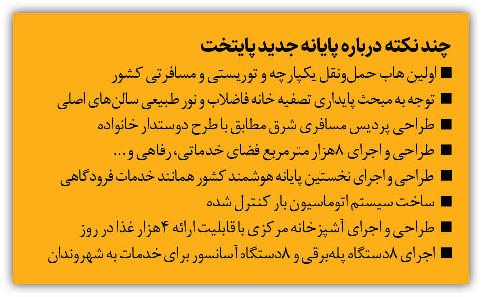 پروژهها را مدفون کرده بودند