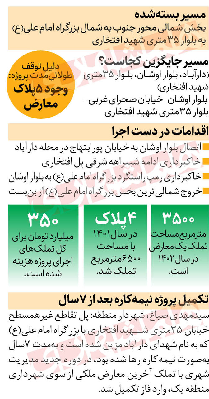 پروژه رها شده چگونه از بنبست خارج شد؟| جزئیات آغاز فاز اجرایی پروژه پل شهدای دارآباد