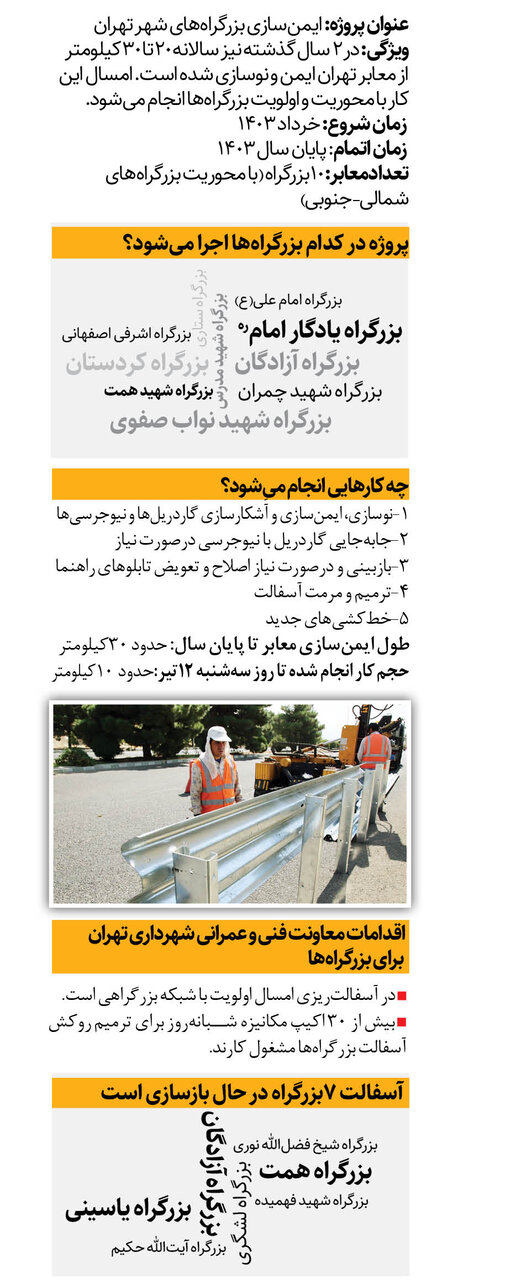 بزرگراه های تهران نونوار می شود