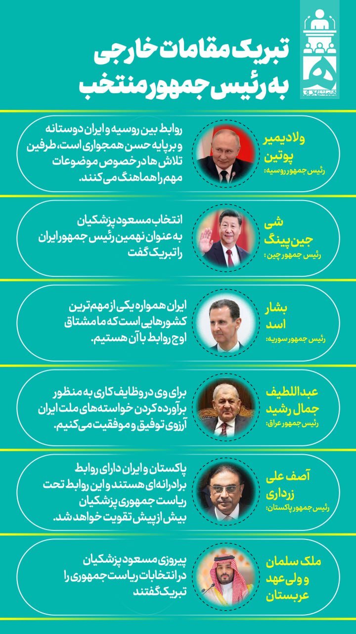 کدام مقامات خارجی به مسعود پزشکیان تبریک گفتند؟ + عکس