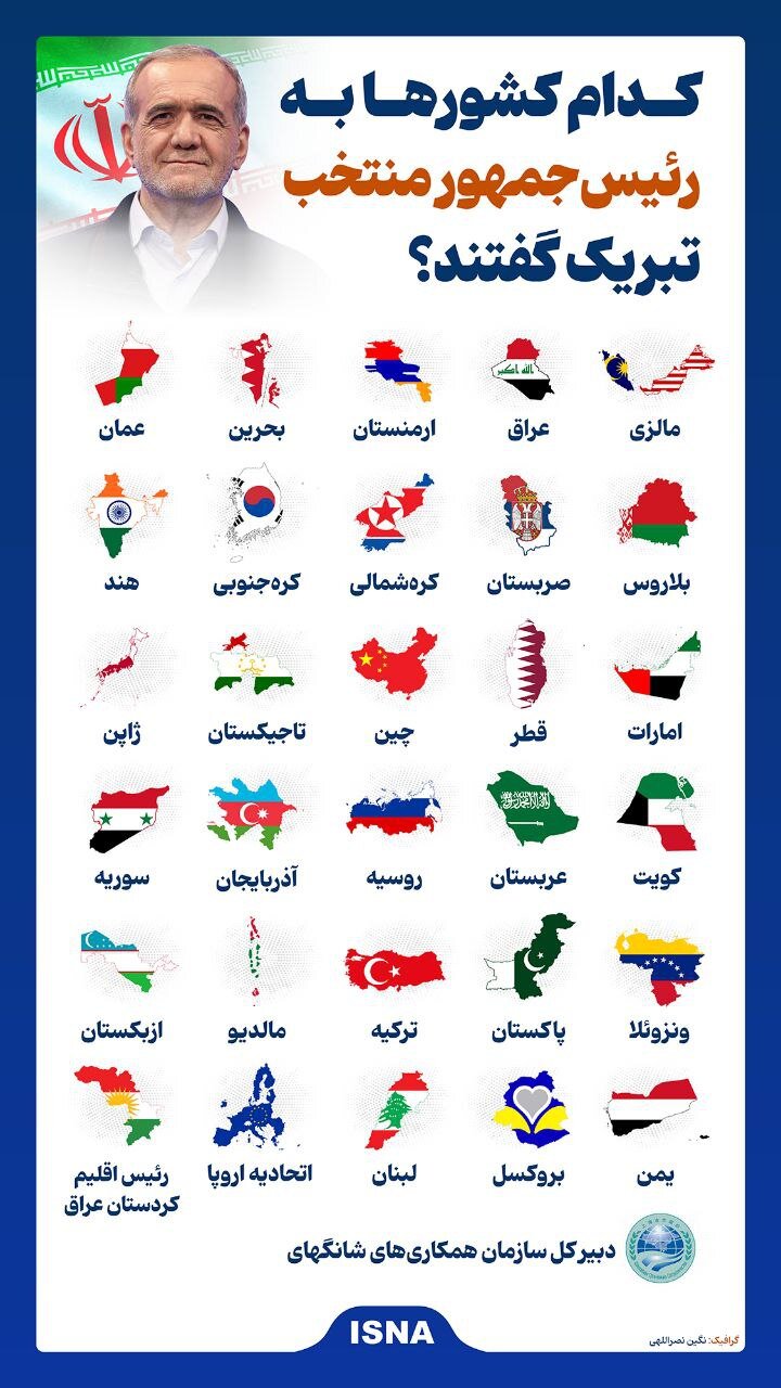 کدام کشورها به رئیسجمهور منتخب تبریک گفتند؟ | عکس