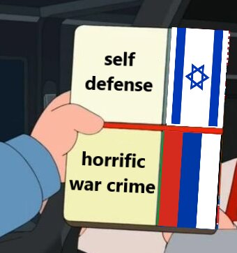 روایتگری دوگانه غرب در ماجرای اوکراین و فلسطین