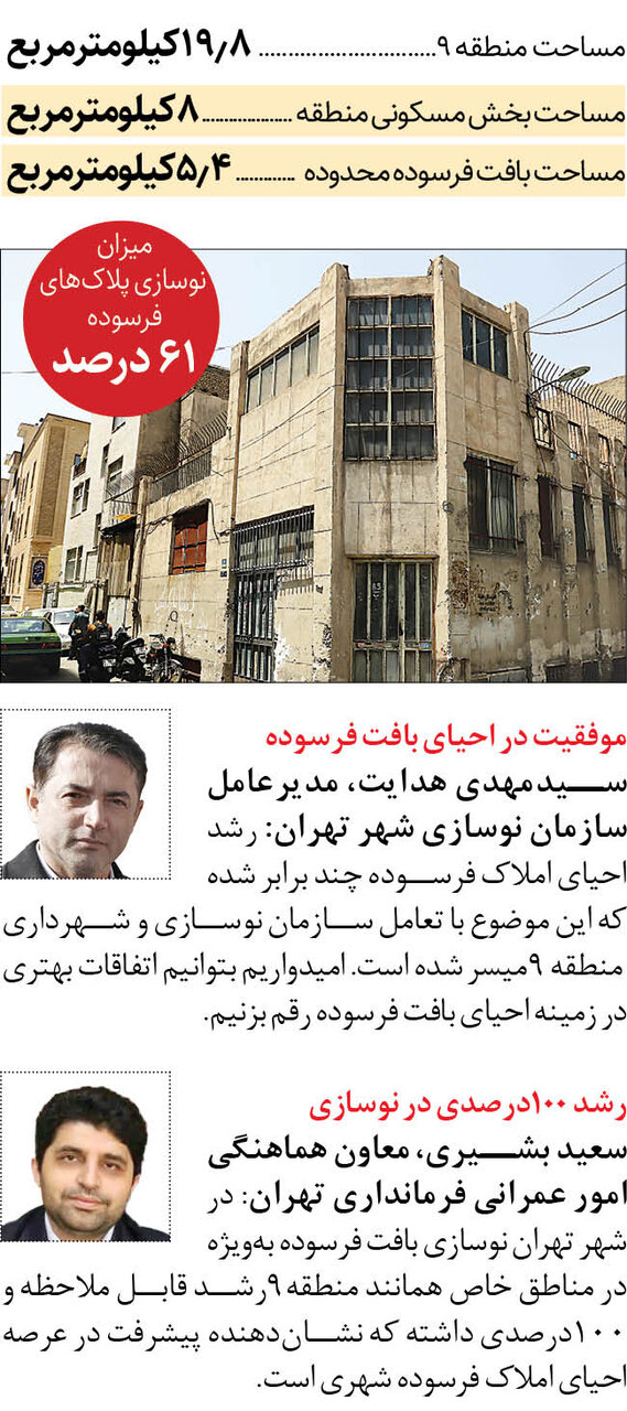 رکوردزنی منطقه۹ در نوسازی بافت فرسوده