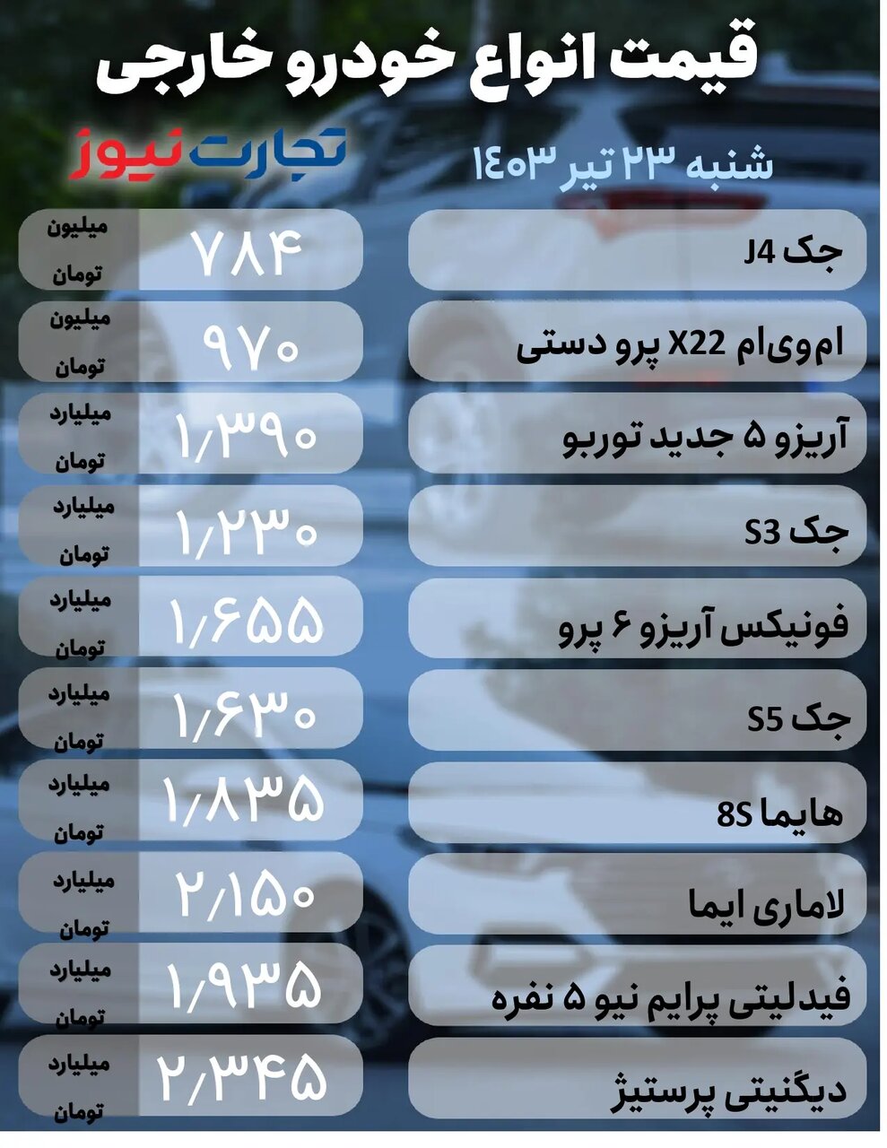 ثبات قیمت در بازار خودرو | جدول قیمت انواع خودروهای داخلی و خارجی را ببینید