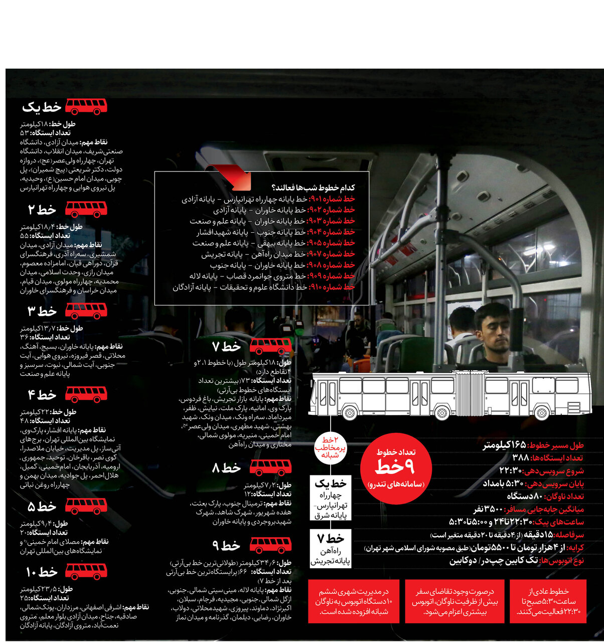 خدماترسانی ۸۰ اتوبوس شب