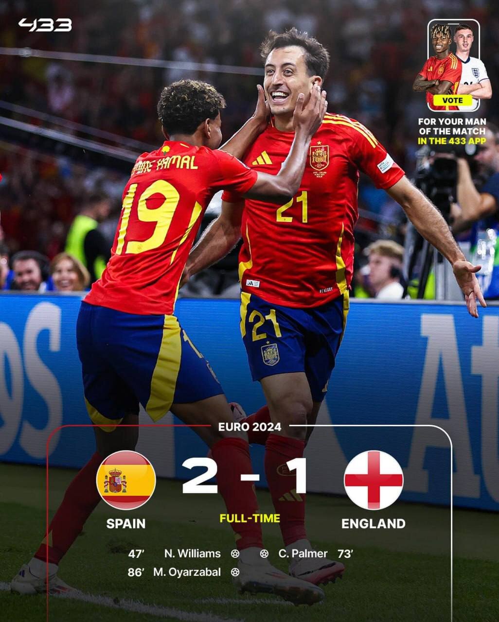 جام به خانه بازنگشت! | قهرمانی چهارم اسپانیا در جام ملت‌های اروپا