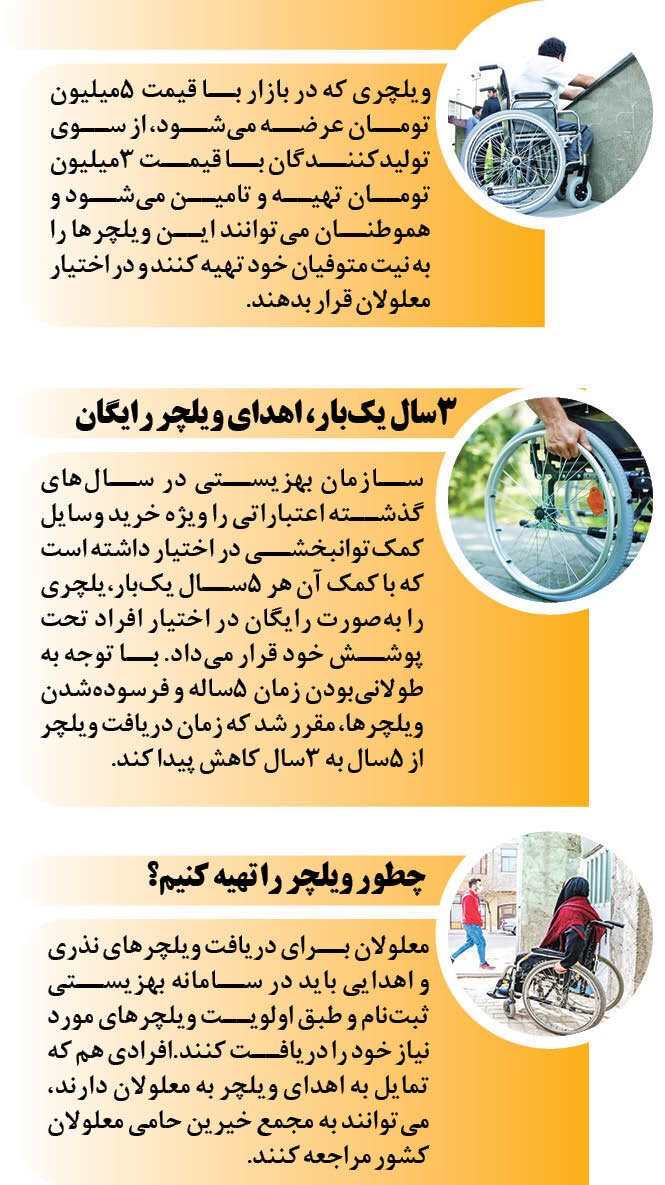 جزئیات خیرات ویلچر برای معلولان | این ولیچرها به کدام دسته از معلولان تعلق میگیرد؟