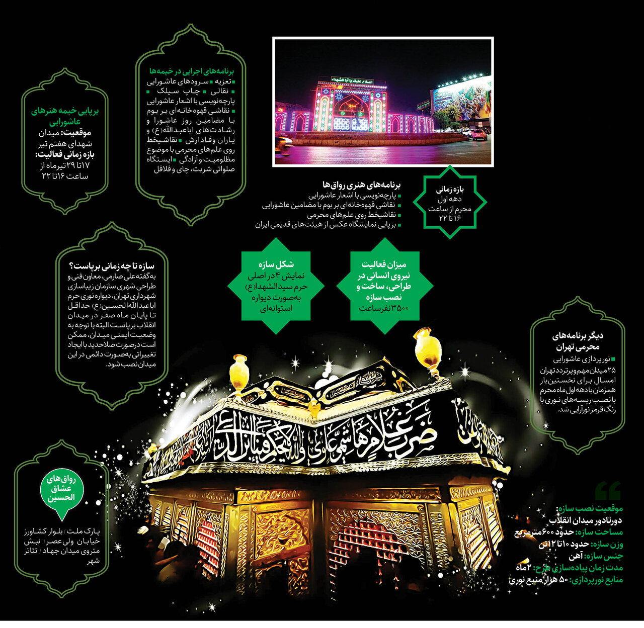 تلفیق سوگ و هنر در محرم پرشور پایتخت