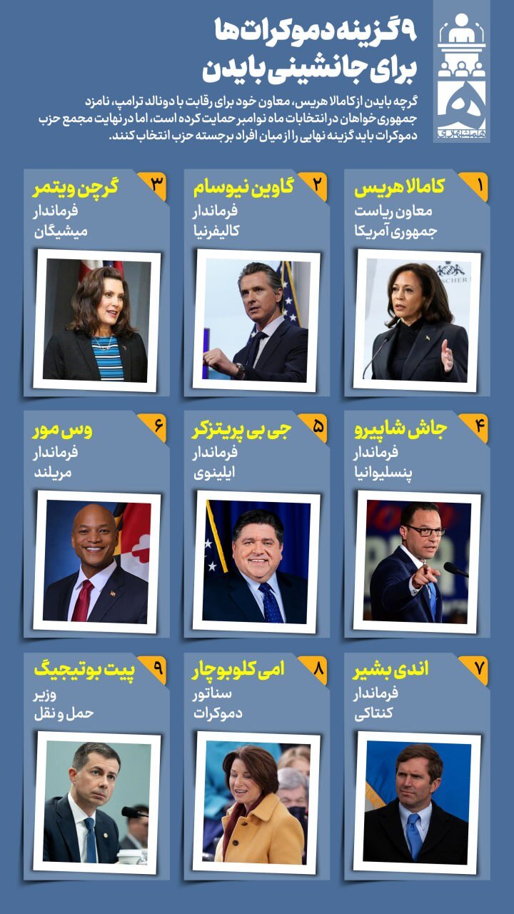 ۹ گزینه دموکراتها برای جانشینی بایدن | اینفوگرافیک