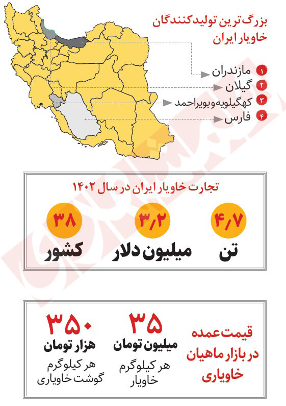 نقشه تولید خاویار در ایران | چند استان خاویار تولید می کنند؟