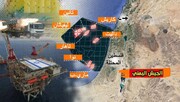 یمن در پاسخ به حمله به بندر الحدیده قصد دارد کجا را بزند؟ | ذخایر انرژی اسرائیل در تیررس یمنی‌ها