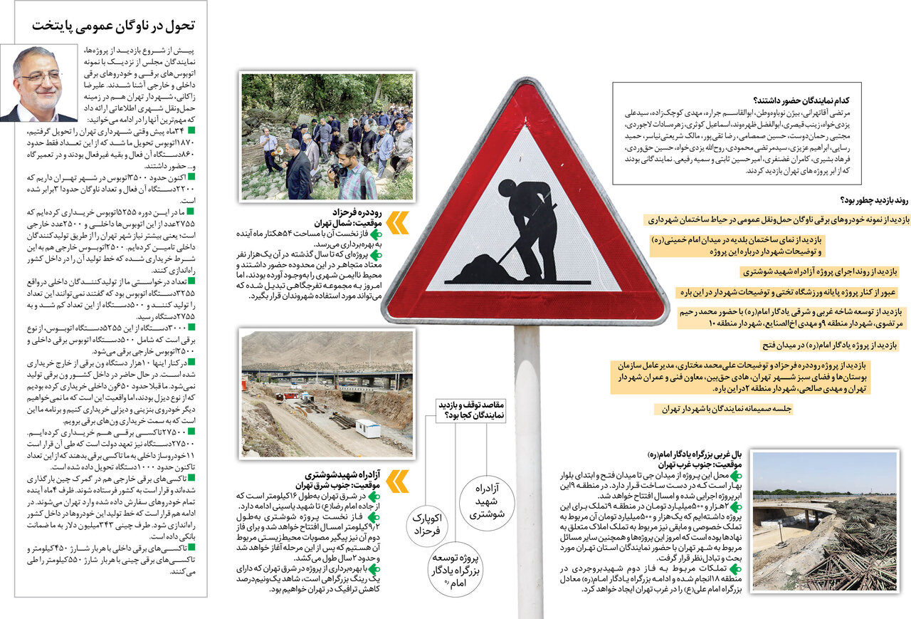 تماشای پیشرفت پایتخت