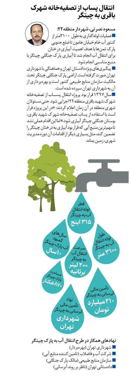 تشنگی درختان چیتگر رفع میشود