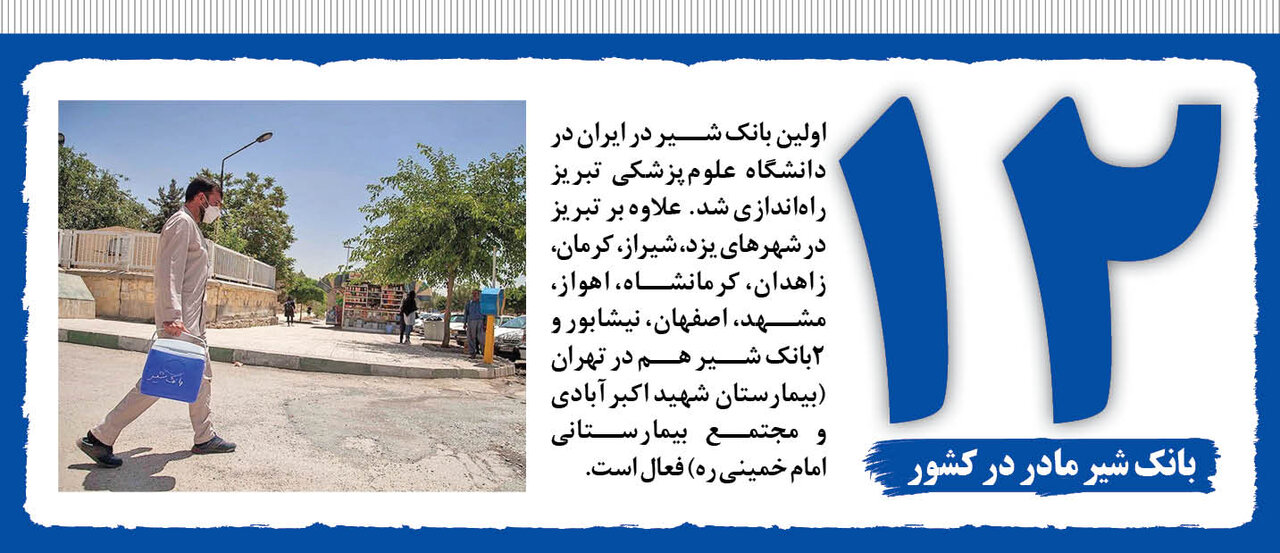 یک بانک متفاوت | پشتوانه این بانک مهر مادری است