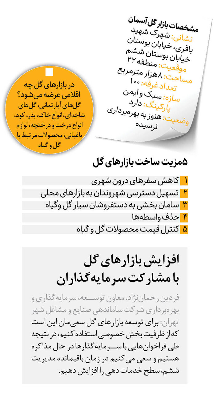 بازار گل «آسمان» به بهرهبرداری میرسد