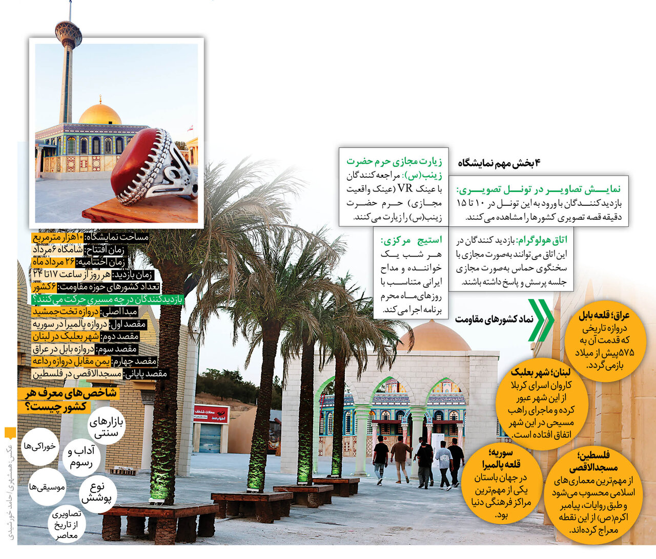 سفر رایگان پایتخت نشینان به سرزمین های مقاومت | جزئیات رویداد فرهنگی سرزمین تمدن ها