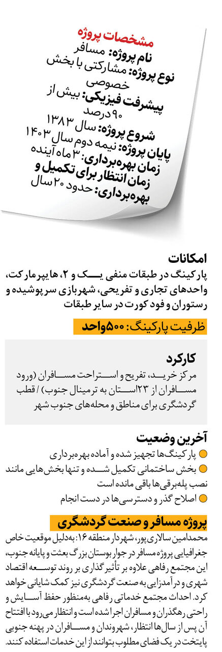 مسافر بعد از ۲۰ سال انتظار به جنوب تهران میآید