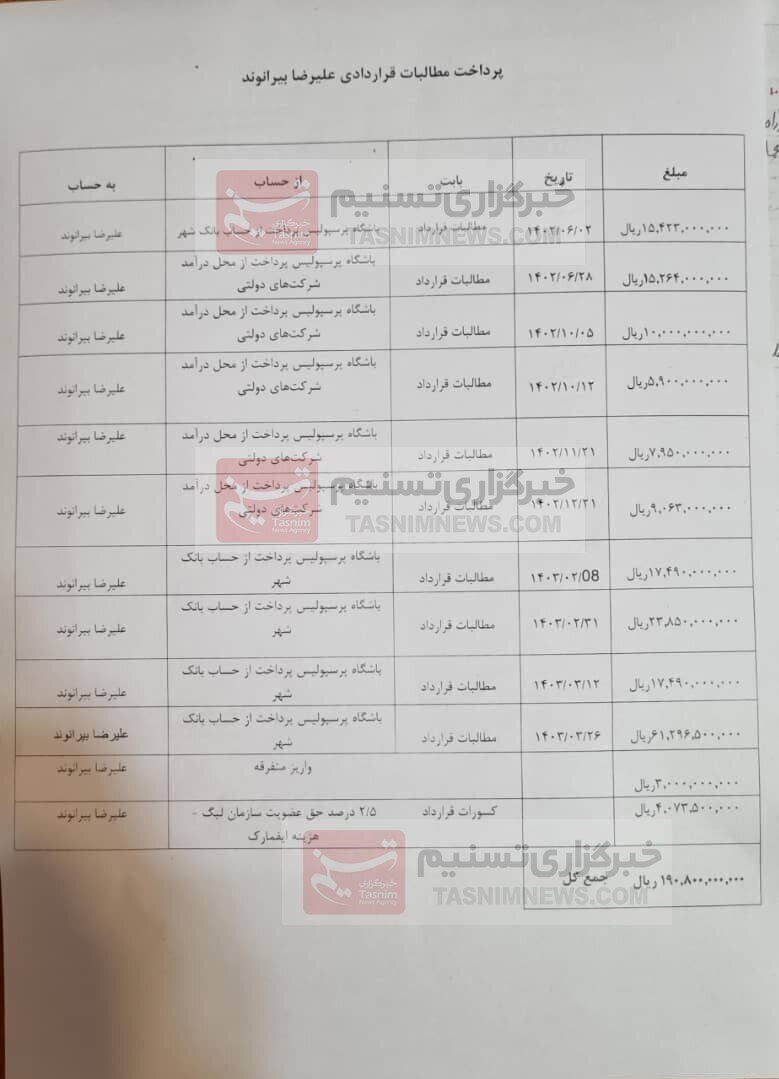 جزئیات پرداختیهای پرسپولیس به بیرانوند منتشر شد + سند