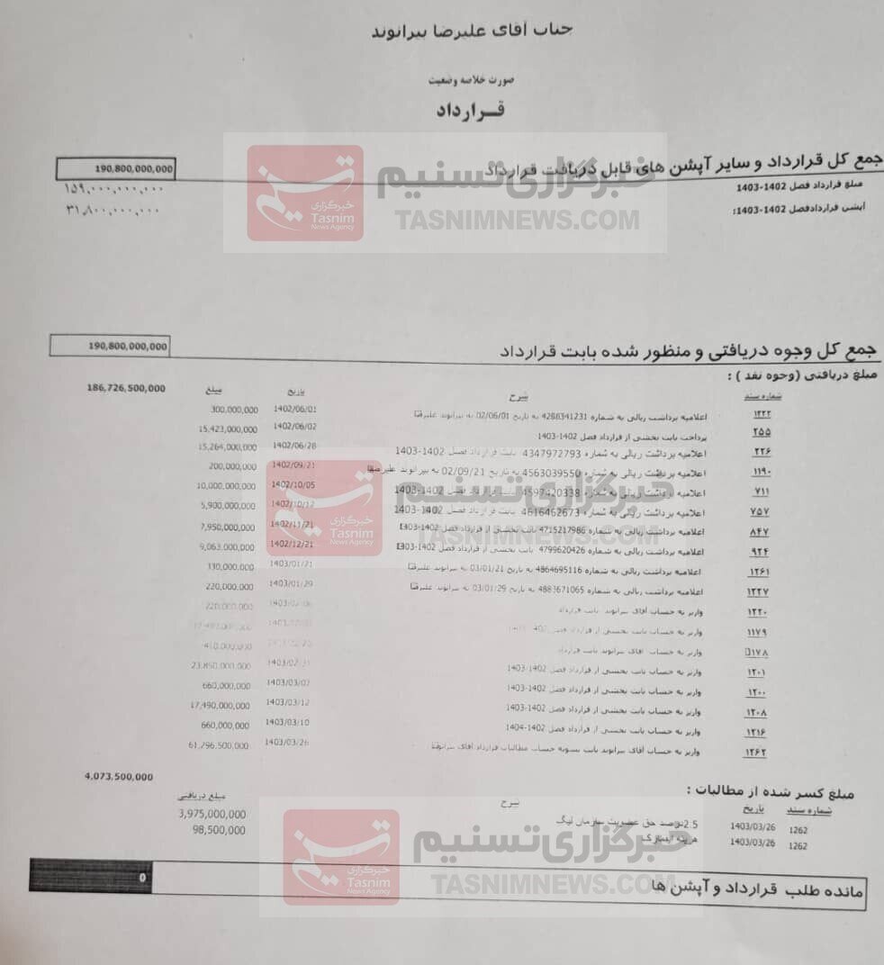 جزئیات پرداختی‌های پرسپولیس به بیرانوند منتشر شد + سند