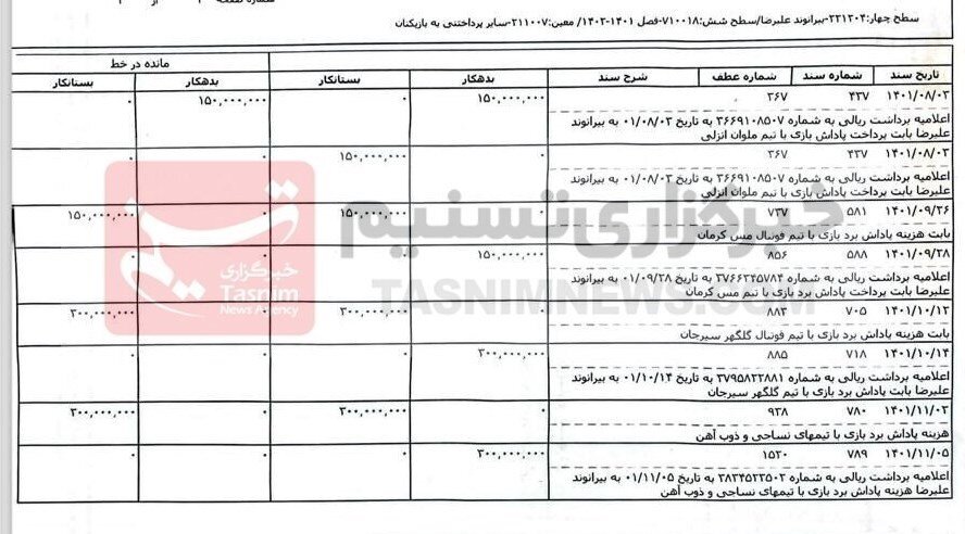 سندی که بیرانوند بابت طلبش به فدراسیون داده است + تصویر