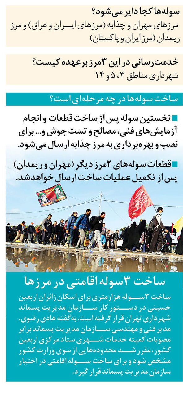 اسکان زائران در سولههای اربعینی همراه با جزئیات | سوله های اسکان زائران در کدام مرزها ساخته می شوند؟