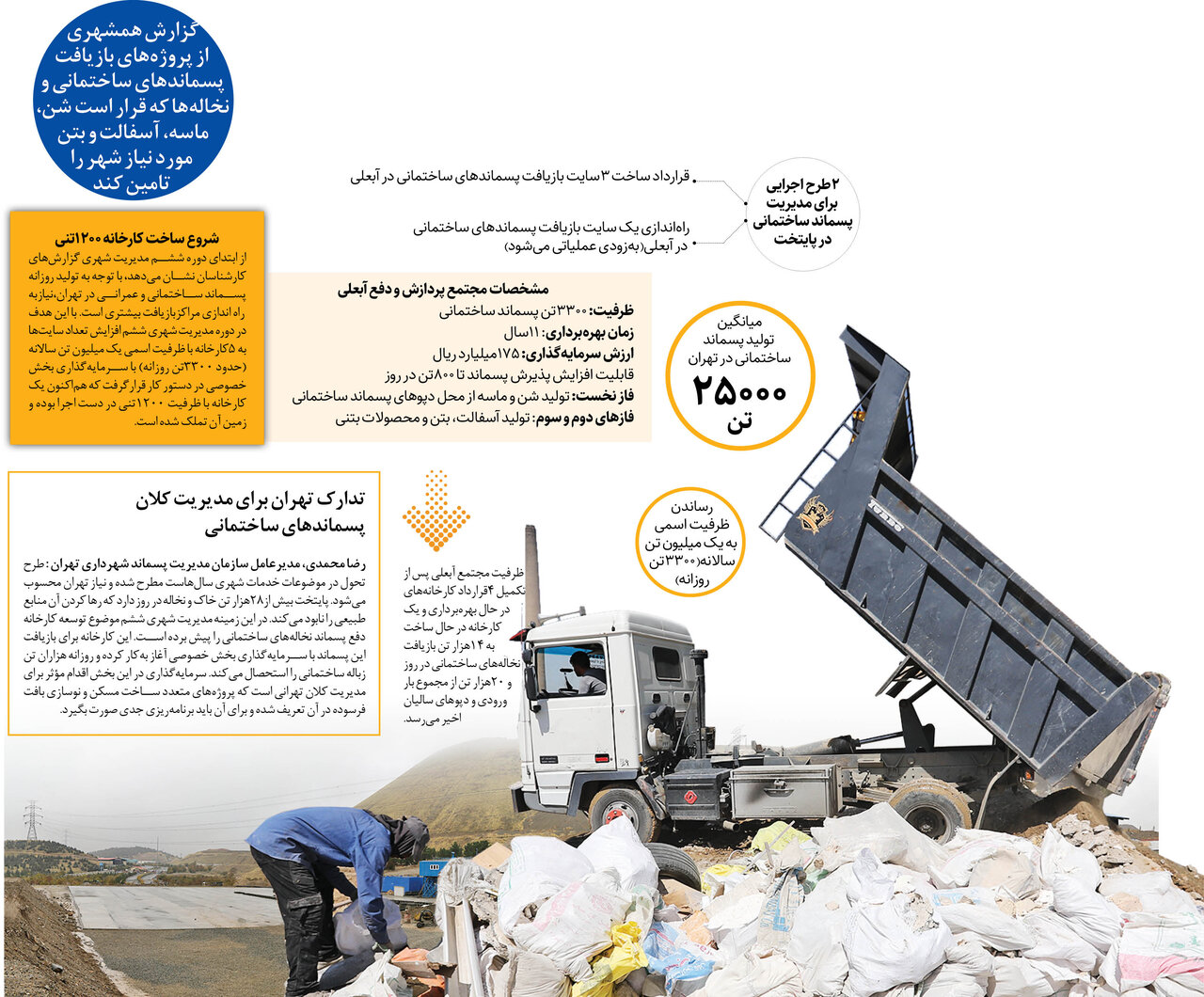 طرح بزرگ شهرداری برای ساماندهی نخالههای ساختمانی