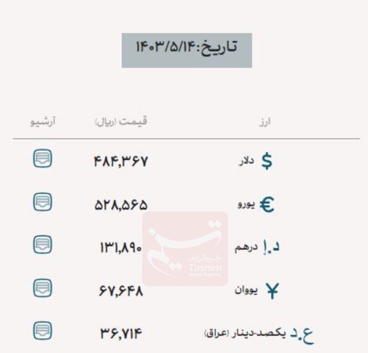 جدیدترین قیمت دلار، یورو و درهم در مرکز مبادله ارز | قیمت فروش ارز اربعین