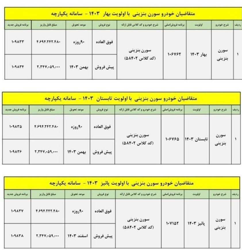 شرایط فروش سورن پلاس اعلام شد | مبلغ و زمان تحویل