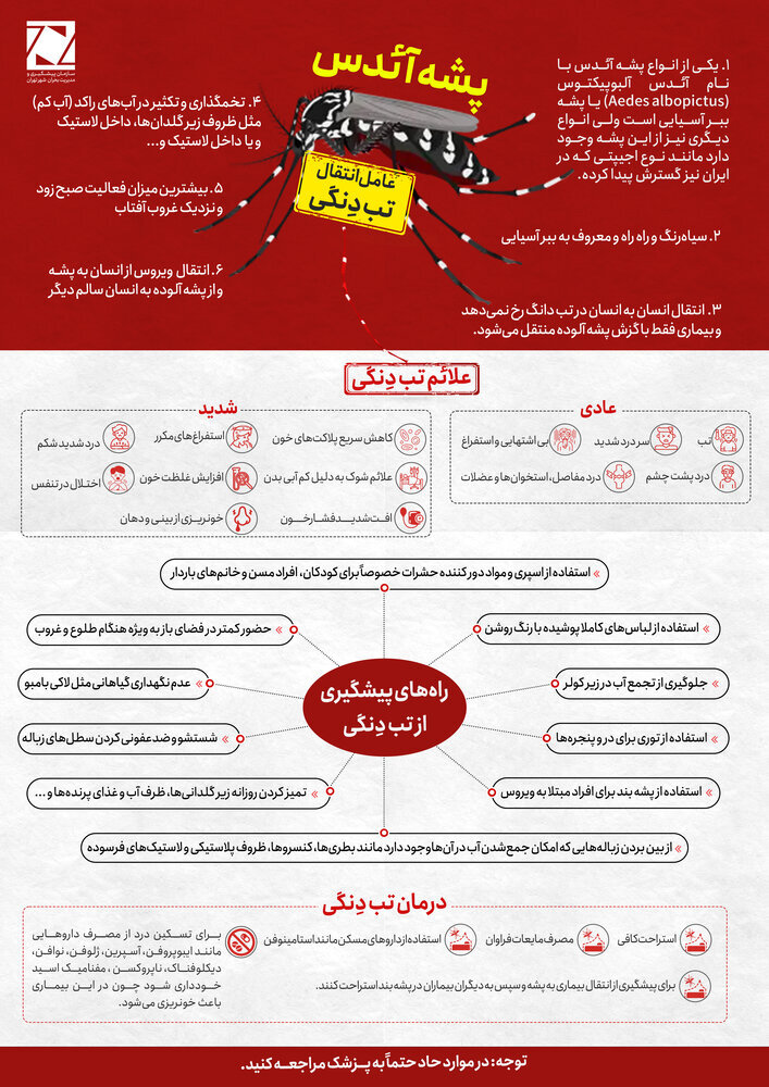 توصیه‌های سازمان مدیریت بحران تهران برای پیشگیری از «تب دنگی»