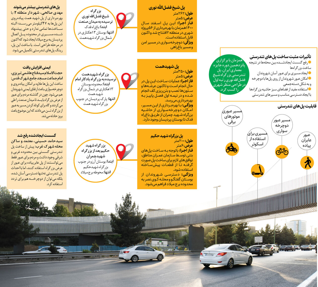 ساخت ۲ مسیر تندرستی بر روی بزرگراه