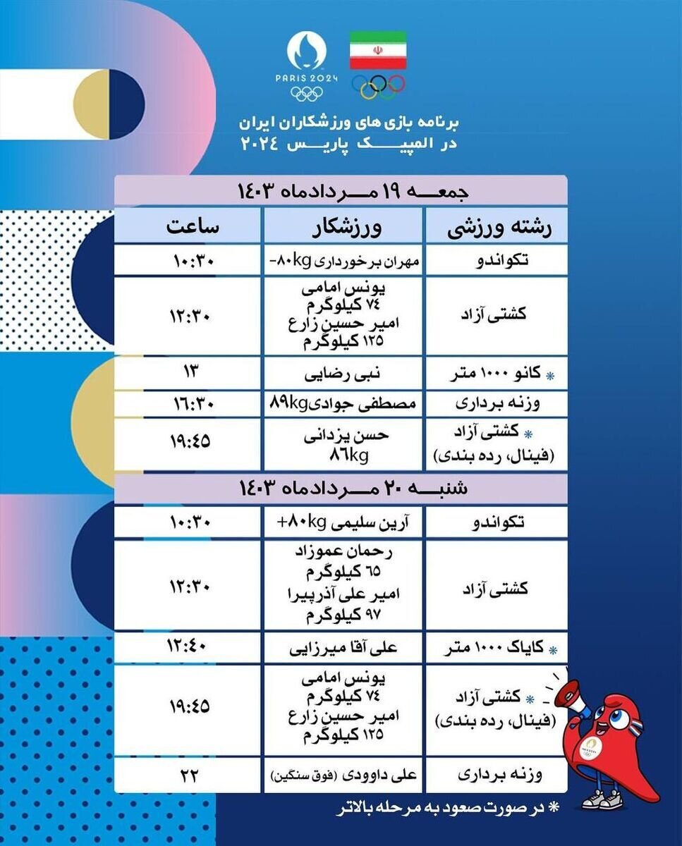 برنامه مسابقات امروز و فردا ( ۱۹ و ۲۰ مرداد) ورزشکاران ایران در المپیک پاریس + جدول