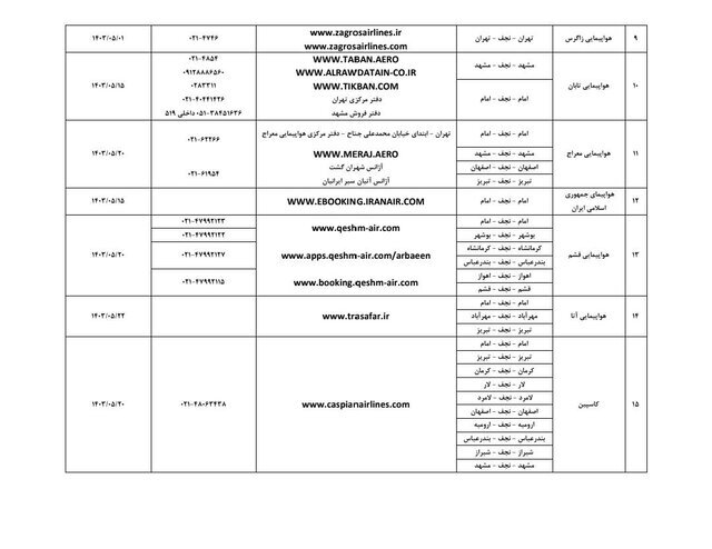 جزئیات فروش بلیت پروازهای اربعین + سایت و زمان فروش