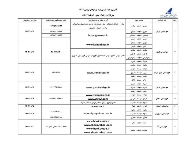 جزئیات فروش بلیت پروازهای اربعین + سایت و زمان فروش