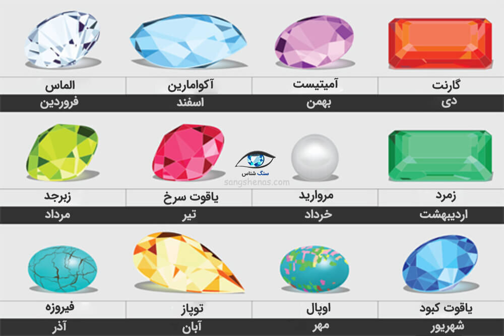 کدام سنگ های ماه تولد خواص درمانی دارد؟ + جدول اسم سنگ ماه تولد