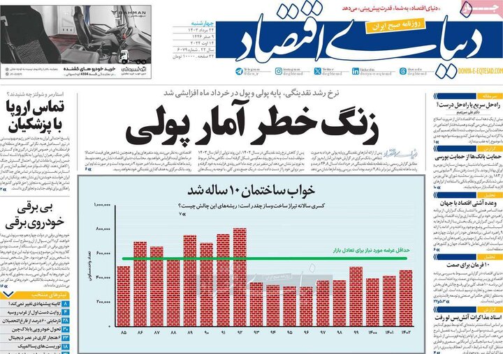 روزنامه‌های چهارشنبه ۲۴ مرداد ۱۴۰۳ + 1