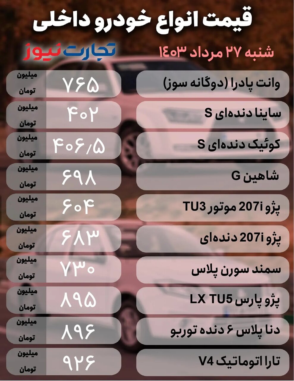 جدیدترین قیمت خودوروهای داخلی و خارجی؛ این خودرو پرطرفدار ایران خودرو در مرز ۹۰۰ میلیون تومان قرار گرفت |  جدول قیمت ها