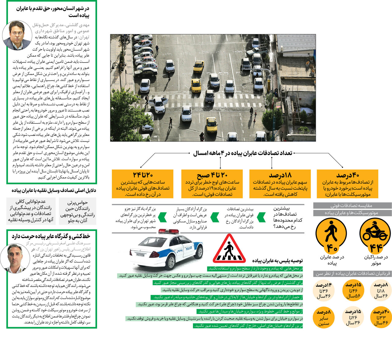 عابرانی که قربانی می‌شوند