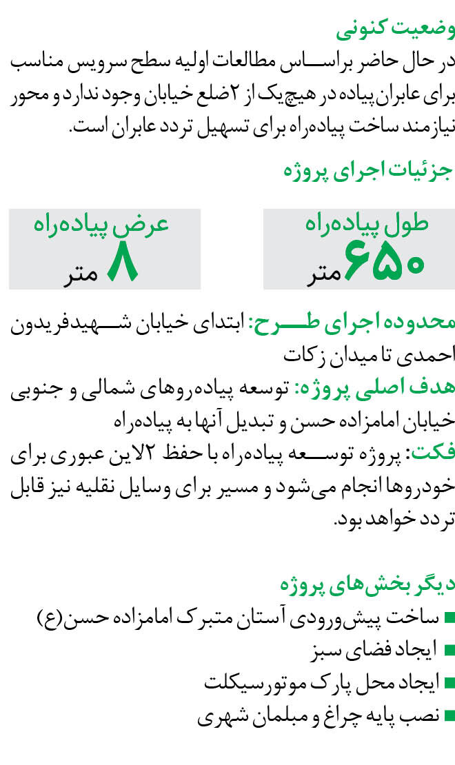 پیاده راه امامزاده حسن (ع) نونوار میشود| احداث بیش از نیم کیلومتر پیاده راه در این محور پرتردد