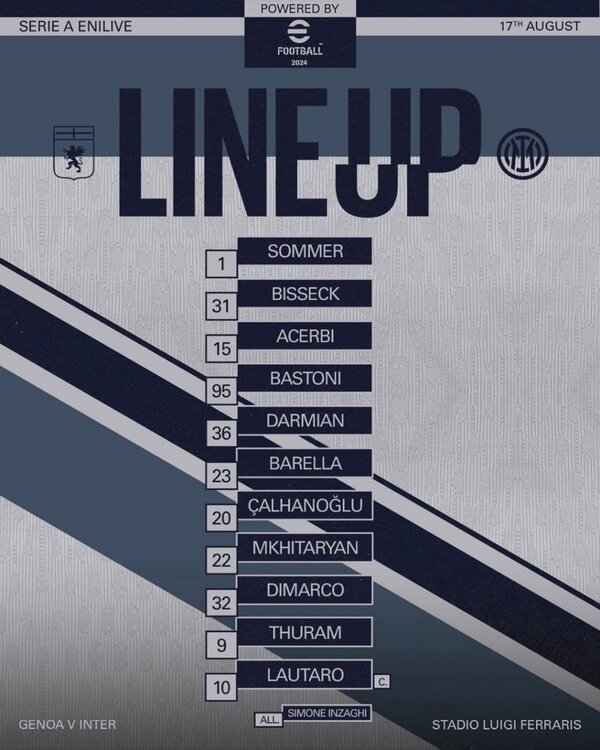 طارمی در اولین بازی فصل اینتر نیمکتنشین شد