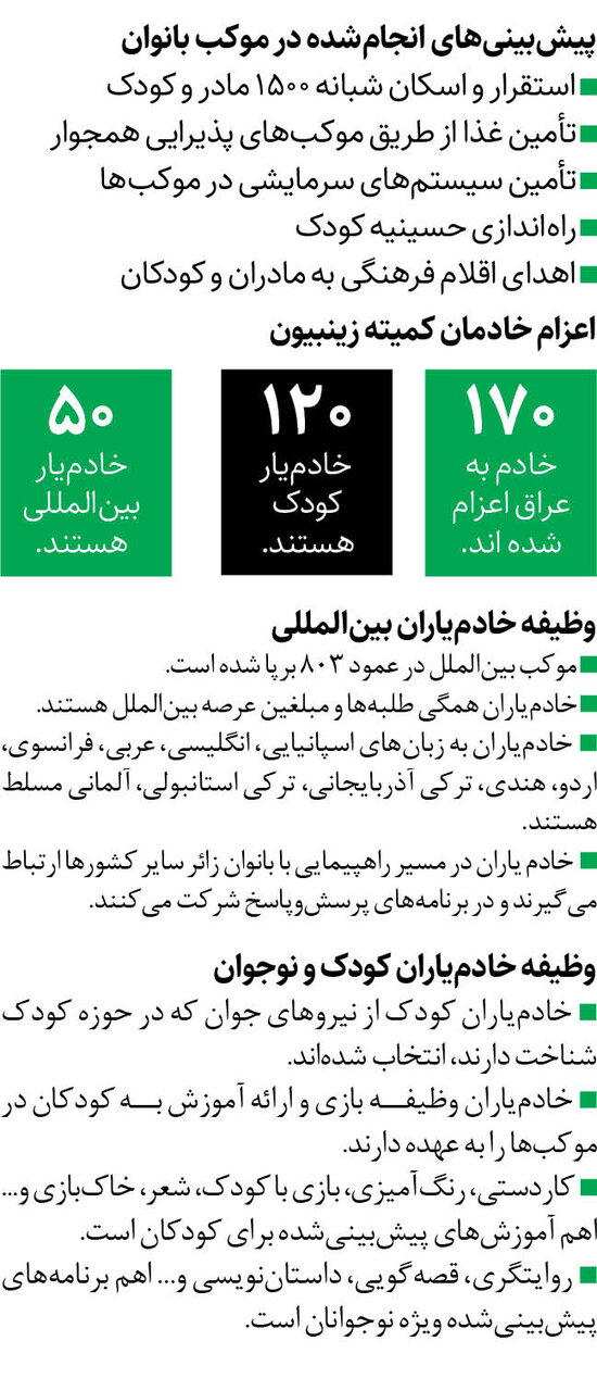 خدمترسانی اختصاصی به بانوان در عمود ۱۴۰۳